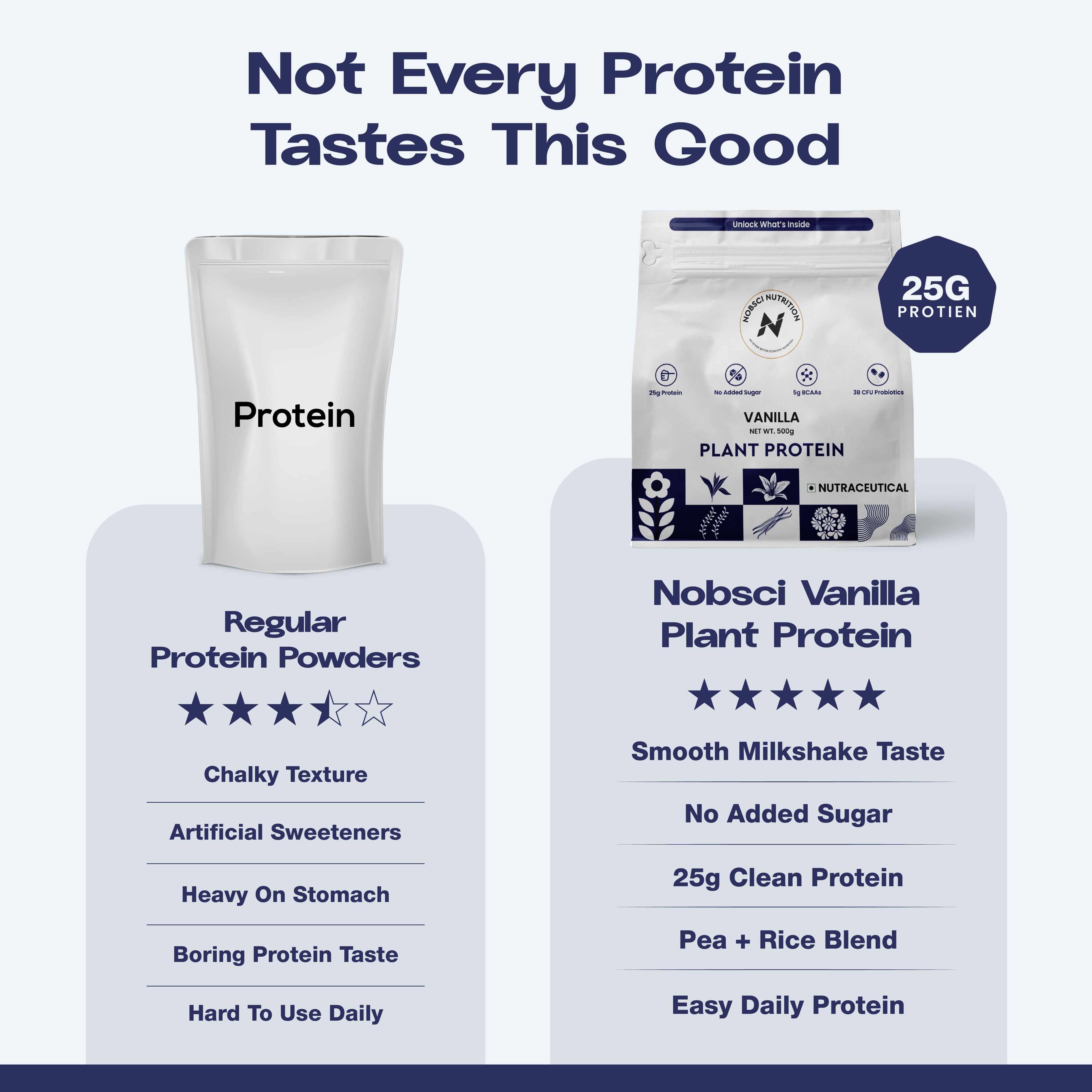 Plant Protein - Vanilla Pack