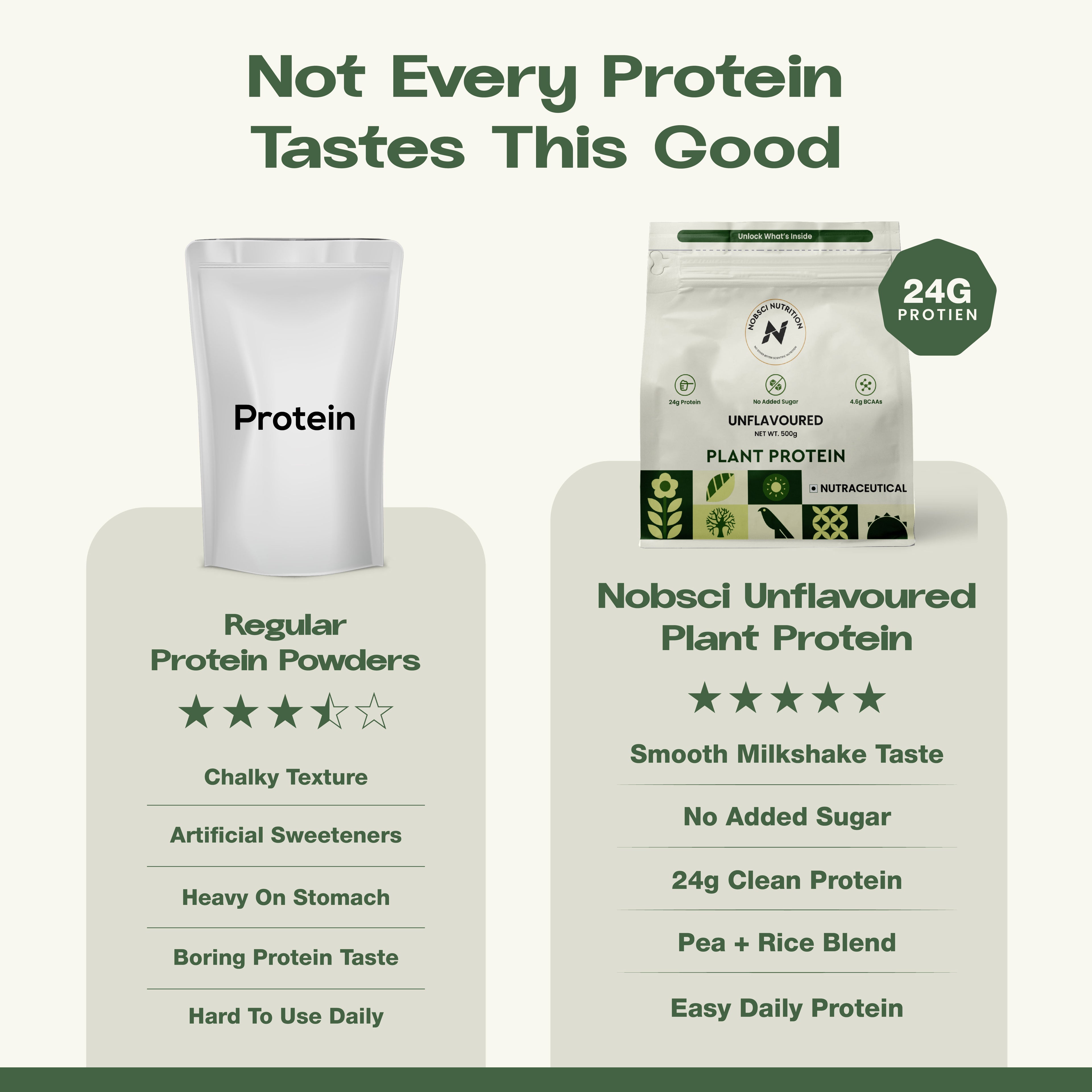 Plant Protein - Unflavoured Pack